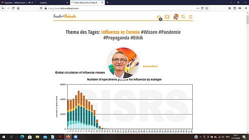 500 fuf 2020 12 15 Corona vs Influenza